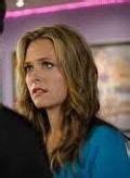 maggie lawson (2006–2014)|Psych cast: See where the actors are now